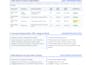do accurate date entry, typing and PDF to word conversion